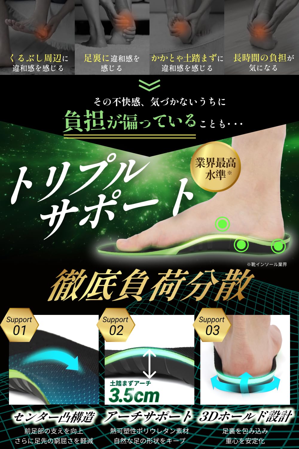 Amazon.co.jp: 【anan掲載×整形外科医推薦モデル】インソール 衝撃吸収